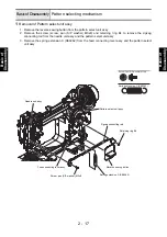 Предварительный просмотр 28 страницы Brother 888X Series Service Manual