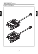 Предварительный просмотр 36 страницы Brother 888X Series Service Manual