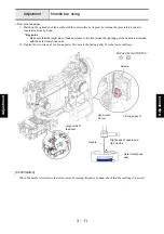 Предварительный просмотр 48 страницы Brother 888X Series Service Manual