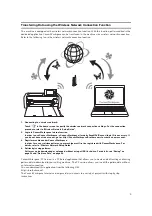 Предварительный просмотр 8 страницы Brother 891-Z05 Operation Manual