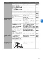 Предварительный просмотр 100 страницы Brother 893-Z05 Operation Manual