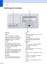 Предварительный просмотр 20 страницы Brother 9045CDN - DCP Color Laser User Manual