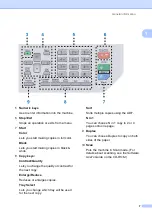 Предварительный просмотр 21 страницы Brother 9045CDN - DCP Color Laser User Manual