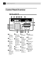 Preview for 14 page of Brother 970MC - MFC B/W - All-in-One Owner'S Manual