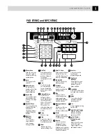 Preview for 15 page of Brother 970MC - MFC B/W - All-in-One Owner'S Manual