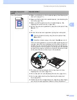 Предварительный просмотр 141 страницы Brother 9840CDW - Color Laser - All-in-One User Manual