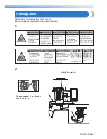 Предварительный просмотр 9 страницы Brother ADDENDUM 884-T07 Operation Manual