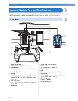 Предварительный просмотр 22 страницы Brother ADDENDUM 884-T07 Operation Manual