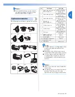 Предварительный просмотр 25 страницы Brother ADDENDUM 884-T07 Operation Manual