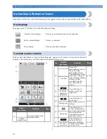 Предварительный просмотр 72 страницы Brother ADDENDUM 884-T07 Operation Manual