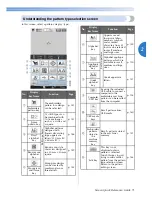 Предварительный просмотр 73 страницы Brother ADDENDUM 884-T07 Operation Manual