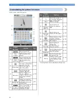 Предварительный просмотр 74 страницы Brother ADDENDUM 884-T07 Operation Manual