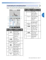 Предварительный просмотр 79 страницы Brother ADDENDUM 884-T07 Operation Manual