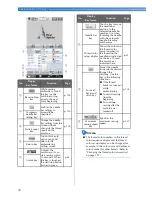 Предварительный просмотр 80 страницы Brother ADDENDUM 884-T07 Operation Manual