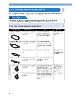 Предварительный просмотр 90 страницы Brother ADDENDUM 884-T07 Operation Manual