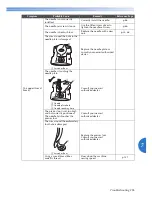 Предварительный просмотр 257 страницы Brother ADDENDUM 884-T07 Operation Manual