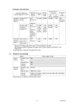 Предварительный просмотр 21 страницы Brother ADS-1100W Service Manual