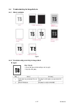 Preview for 40 page of Brother ADS-1100W Service Manual