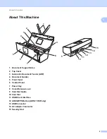 Preview for 14 page of Brother ADS-1100W User Manual