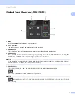 Preview for 15 page of Brother ADS-1100W User Manual