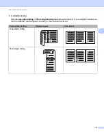 Preview for 119 page of Brother ADS-1100W User Manual