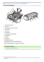 Preview for 10 page of Brother ADS-1200 Online User'S Manual