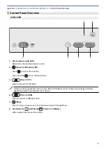 Preview for 12 page of Brother ADS-1200 Online User'S Manual