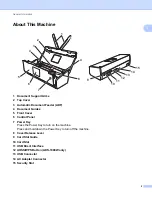 Preview for 16 page of Brother ADS-1500W User Manual