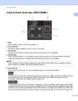 Preview for 17 page of Brother ADS-1500W User Manual