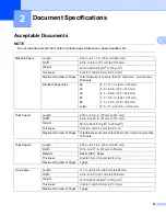 Preview for 42 page of Brother ADS-1500W User Manual