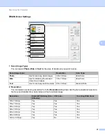 Preview for 111 page of Brother ADS-1500W User Manual