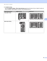 Preview for 113 page of Brother ADS-1500W User Manual