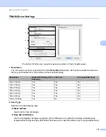 Preview for 121 page of Brother ADS-1500W User Manual