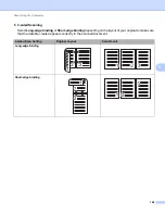 Preview for 123 page of Brother ADS-1500W User Manual