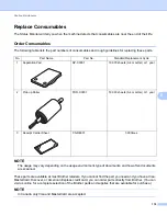 Preview for 193 page of Brother ADS-1500W User Manual