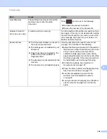 Preview for 208 page of Brother ADS-1500W User Manual