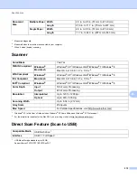 Preview for 233 page of Brother ADS-1500W User Manual