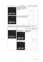 Preview for 35 page of Brother ADS-2000e Service Manual