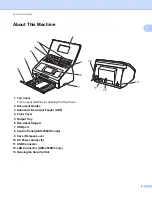 Предварительный просмотр 15 страницы Brother ADS-2000e User Manual