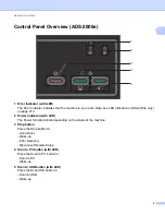 Предварительный просмотр 16 страницы Brother ADS-2000e User Manual