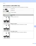 Preview for 226 page of Brother ADS-2000e User Manual