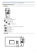 Preview for 12 page of Brother ADS-2200 Online User'S Manual