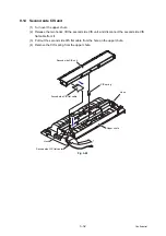 Preview for 98 page of Brother ADS-2600W Service Manual