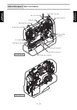 Preview for 11 page of Brother AE2700 Service Manual