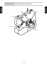 Preview for 15 page of Brother AE2700 Service Manual