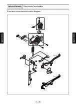 Preview for 98 page of Brother AE2700 Service Manual