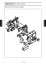 Preview for 150 page of Brother AE2700 Service Manual