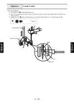 Preview for 196 page of Brother AE2700 Service Manual