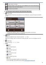 Preview for 22 page of Brother Airprint MFC-J460DW Online User'S Manual