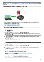 Preview for 117 page of Brother Airprint MFC-J460DW Online User'S Manual